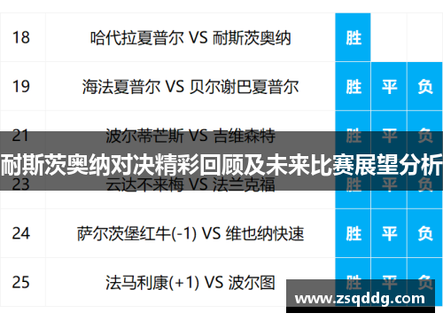 耐斯茨奥纳对决精彩回顾及未来比赛展望分析